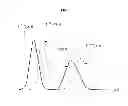 Fig. 14 - Apparatus and method to adaptively set threshold to detect transmission symbol in OOK receiver