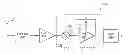 Fig. 01 - Receiver architecture with complementary passive mixer and complementary common-gate tia with low-noise gain control