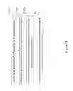 Fig. 12 - Calibration