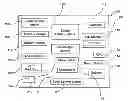 Fig. 01 - Synoptic emergency cellular device and system