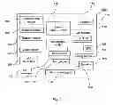 Fig. 02 - Synoptic emergency cellular device and system