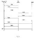 Fig. 08 - Synoptic emergency cellular device and system