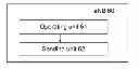 Fig. 01 - Method, device and system for sending and receiving messages