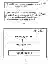 Fig. 03 - Method, device and system for sending and receiving messages