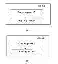 Fig. 04 - Method, device and system for sending and receiving messages