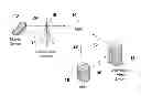 Fig. 01 - Emergency alert system channel assignment