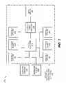 Fig. 03 - BILLING SYSTEM USER INTERFACE TOOL