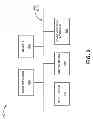 Fig. 04 - BILLING SYSTEM USER INTERFACE TOOL