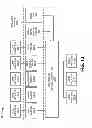 Fig. 19 - BILLING SYSTEM USER INTERFACE TOOL