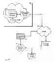 Fig. 01 - System and method for secure control of resources of wireless mobile communication devices