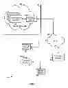 Fig. 02 - System and method for secure control of resources of wireless mobile communication devices