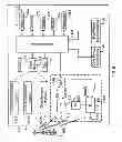 Fig. 06 - System and method for secure control of resources of wireless mobile communication devices