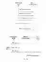 Fig. 06 - Device authentication by tagging