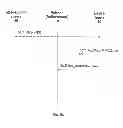 Fig. 07 - Device authentication by tagging