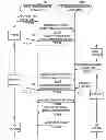 Fig. 01 - Communication apparatus, communication system, notification method, and program product