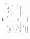 Fig. 04 - Communication apparatus, communication system, notification method, and program product