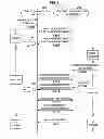 Fig. 06 - Communication apparatus, communication system, notification method, and program product