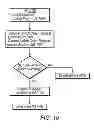 Fig. 09 - Caller switching during an active voice call