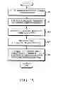 Fig. 04 - Method for transmitting dual tone multi frequency and electronic device thereof