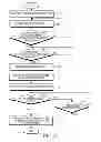 Fig. 06 - Method for transmitting dual tone multi frequency and electronic device thereof