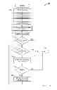 Fig. 04 - System and method for transferring or rejoining a conference call from any device