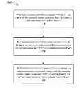 Fig. 01 - Setting up communications forwarding