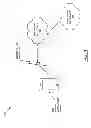 Fig. 02 - Setting up communications forwarding
