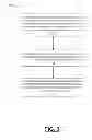 Fig. 04 - Setting up communications forwarding