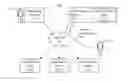 Fig. 01 - Unified communications using called party location
