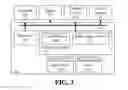Fig. 03 - Unified communications using called party location