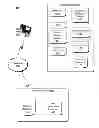 Fig. 01 - Location-aware mobile application management