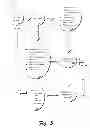 Fig. 04 - Location-aware mobile application management