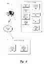 Fig. 05 - Location-aware mobile application management