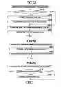 Fig. 08 - Portable electronic device, communication system, announcement controlling method, and storage medium storing program