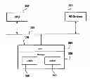 Fig. 01 - Child/user mobile device manager