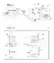 Fig. 02 - System and method for mobile service geochronous validation