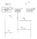 Fig. 08 - System and method for mobile service geochronous validation