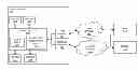 Fig. 01 - System and method for intelligently selecting a network interface