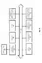 Fig. 08 - System and method for intelligently selecting a network interface