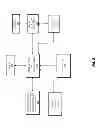 Fig. 09 - System and method for intelligently selecting a network interface