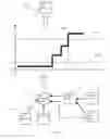 Fig. 06 - Managing states of location determination