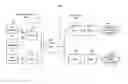 Fig. 01 - EXPANDED NEIGHBOR LIST FOR CELL RESELECTION