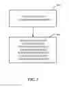 Fig. 06 - EXPANDED NEIGHBOR LIST FOR CELL RESELECTION