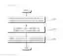 Fig. 06 - Apparatus and method of calculating available channels considering priority in TVWS