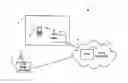 Fig. 01 - Communication system