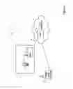 Fig. 02 - Communication system