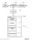 Fig. 04 - Communication system