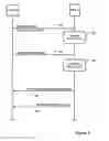 Fig. 06 - Communication system