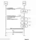 Fig. 07 - Communication system