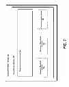 Fig. 08 - Method for preventing storage of prohibited data on an Ad Hoc moving data network